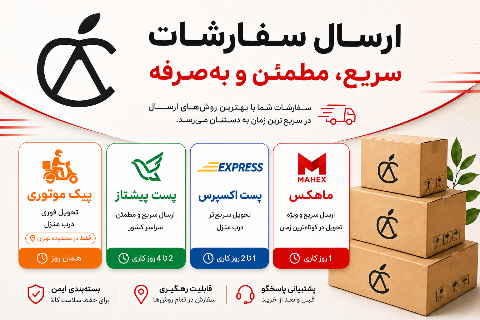 روش ارسال در خانه آیفون